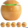 HUMIFICADOR DE ESFERA